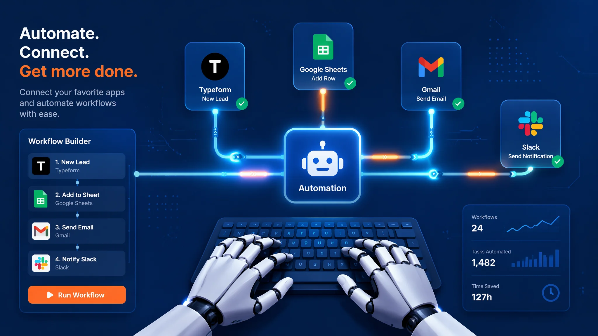 AI自动化工作流搭建：Zapier+ChatGPT让重复劳动全自动