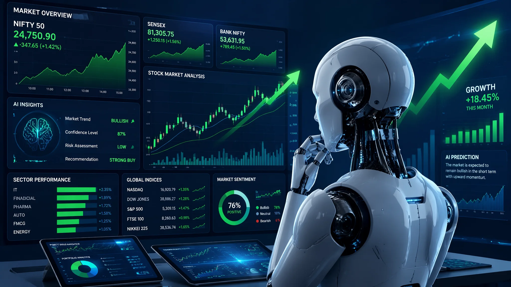 AI炒股票靠谱吗？用AI辅助投资决策的三个月实测