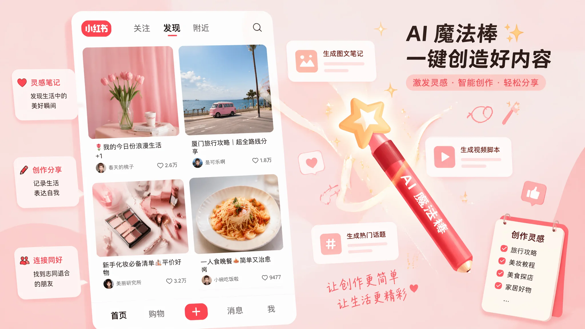 AI做小红书图文全流程：从选题到发布的AI提效方案