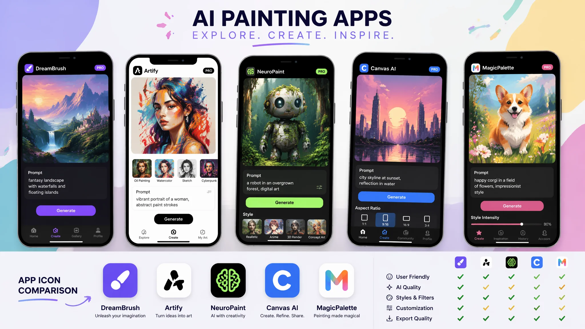AI绘画软件app哪个好用？手机画图app横评