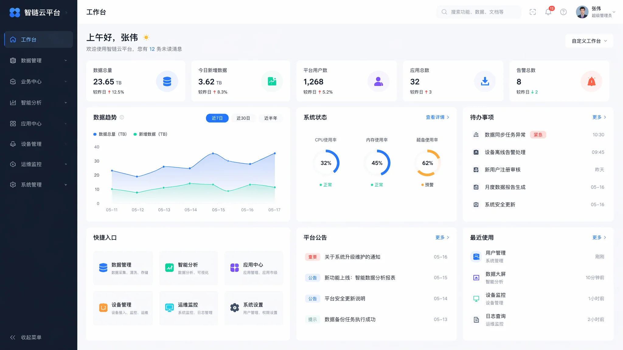 国产AI绘画平台推荐与对比：即梦可灵豆包怎么选