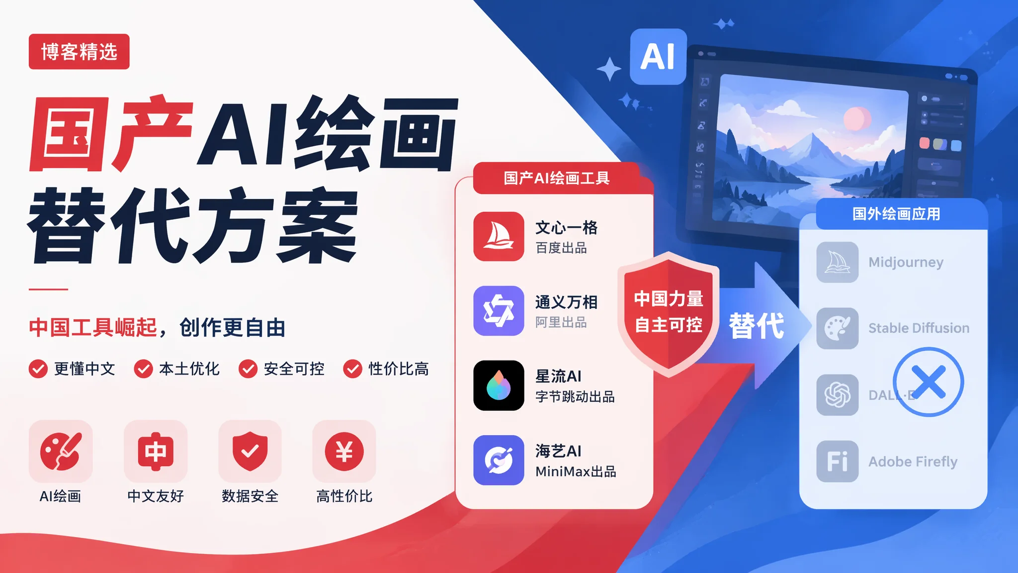 AI绘画国内平替：国产工具替代方案