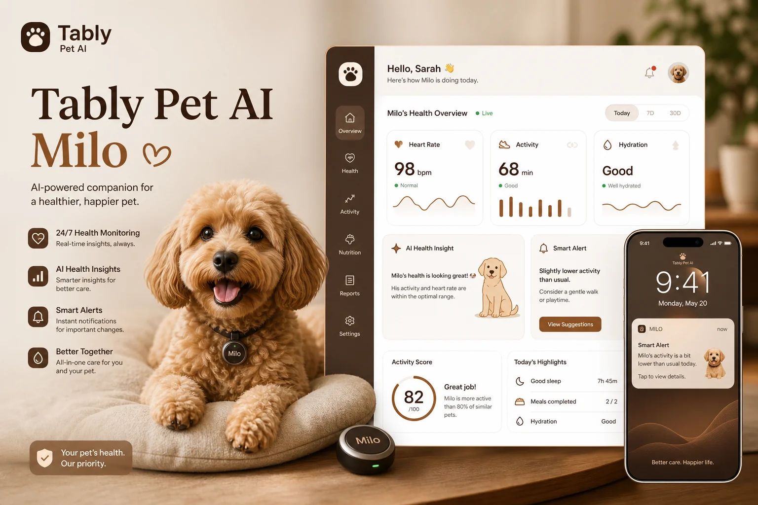 Tably Pet AI Milo AI宠物护理工具对比示意图