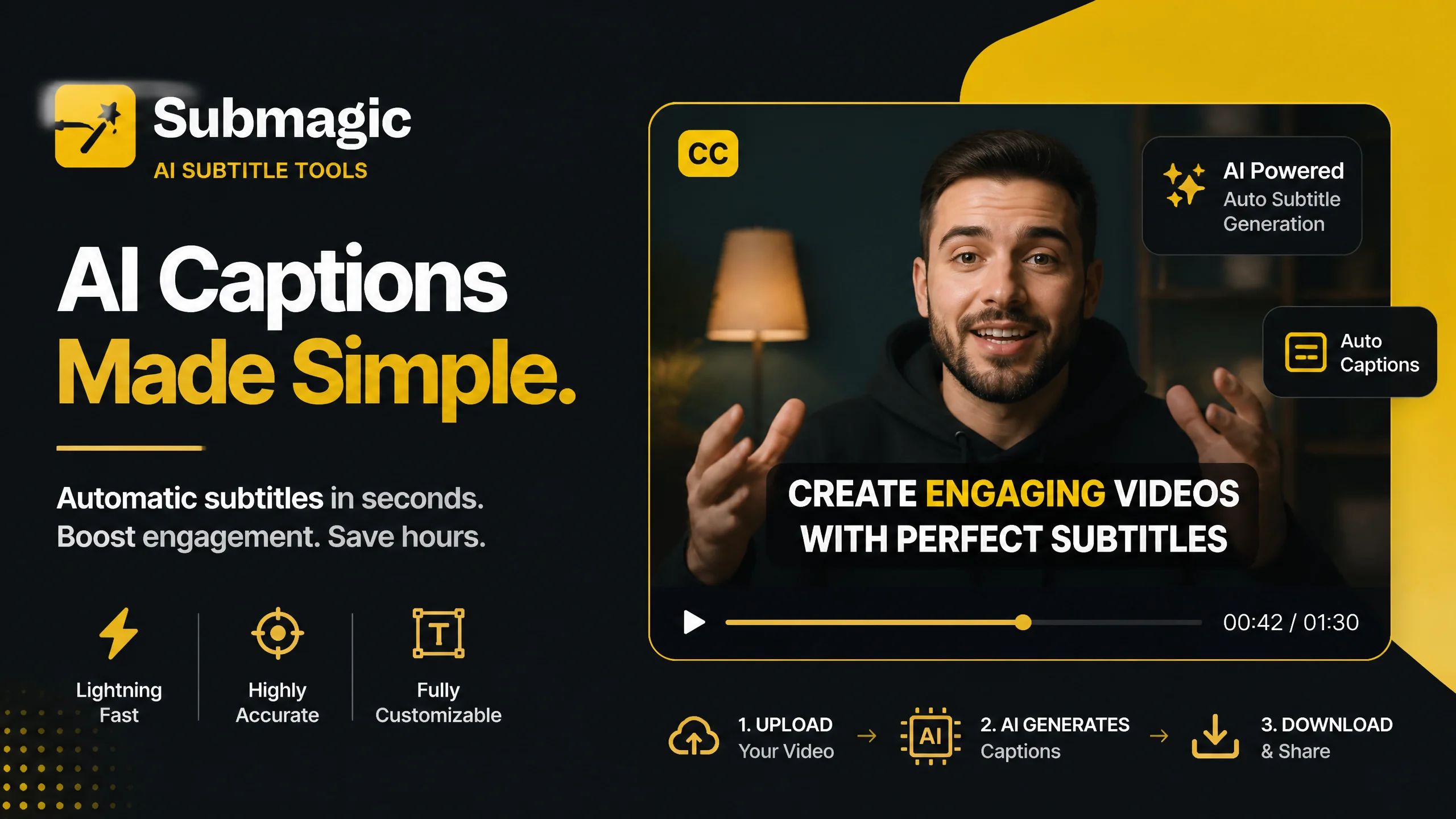 Submagic Autocap Captions AI字幕工具对比示意图
