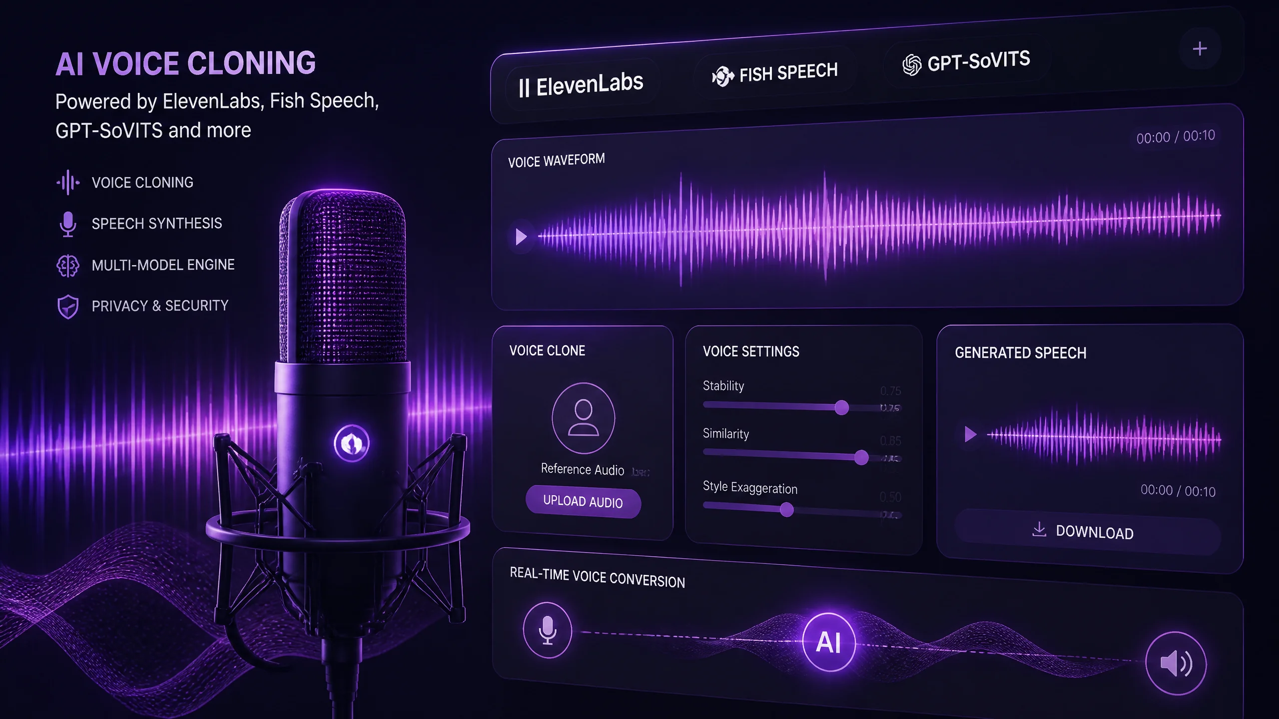 ElevenLabs vs Fish Speech vs GPT-SoVITS：AI声音克隆实测