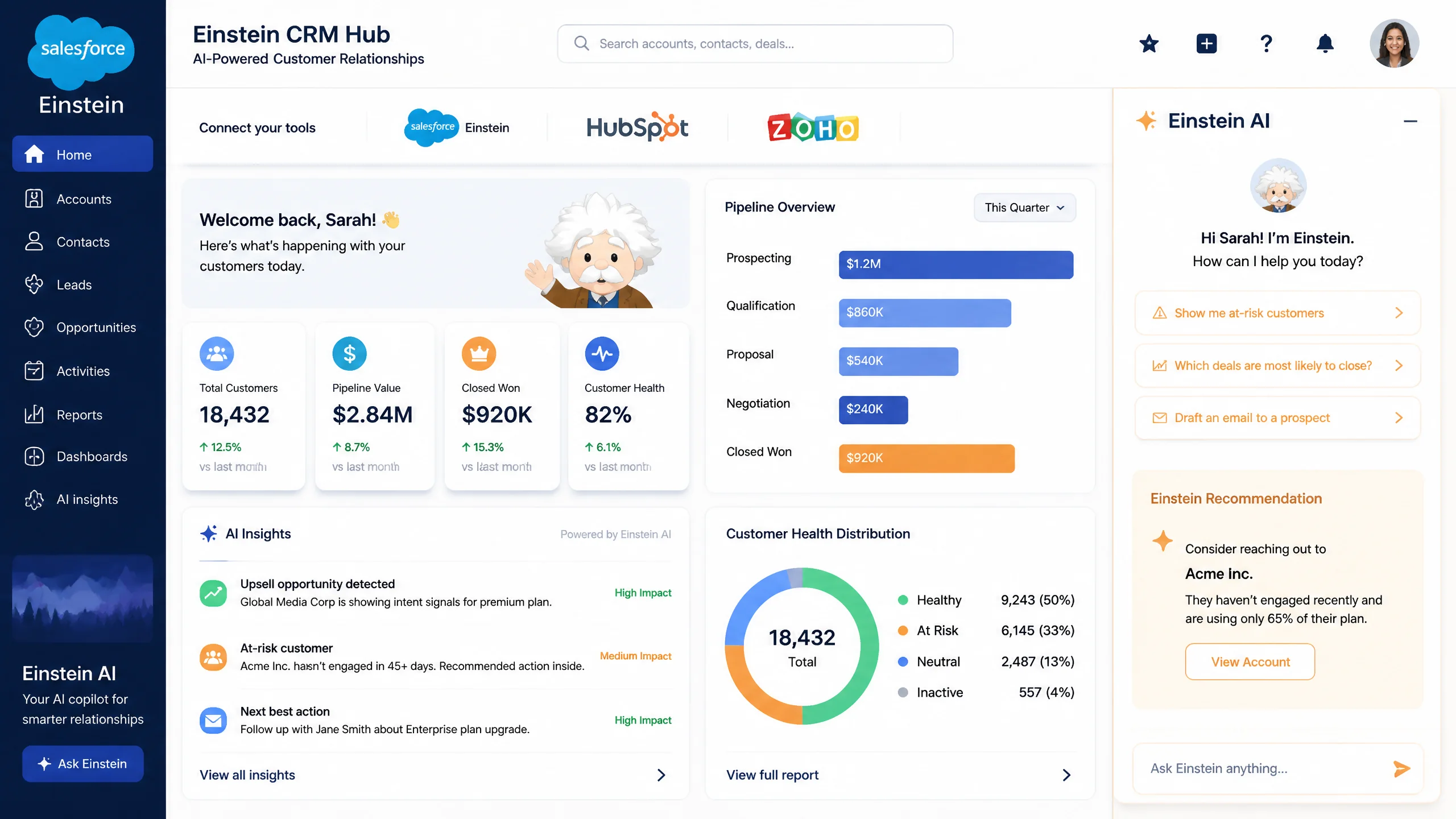 Salesforce Einstein vs HubSpot AI vs Zoho Zia：CRM AI工具横评