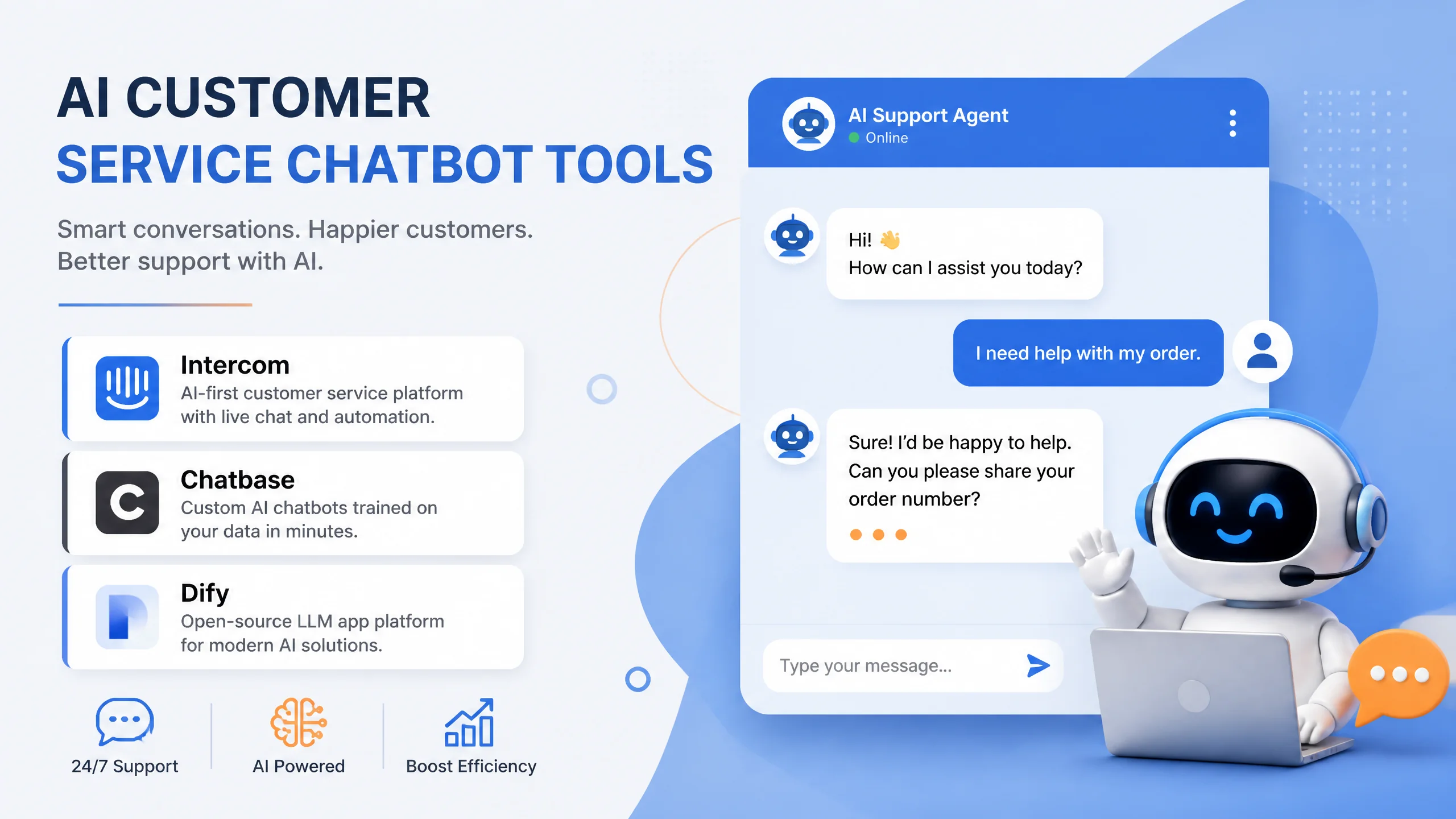 AI客服机器人工具对比：Intercom Fin、Chatbase、Dify谁适合中小企业