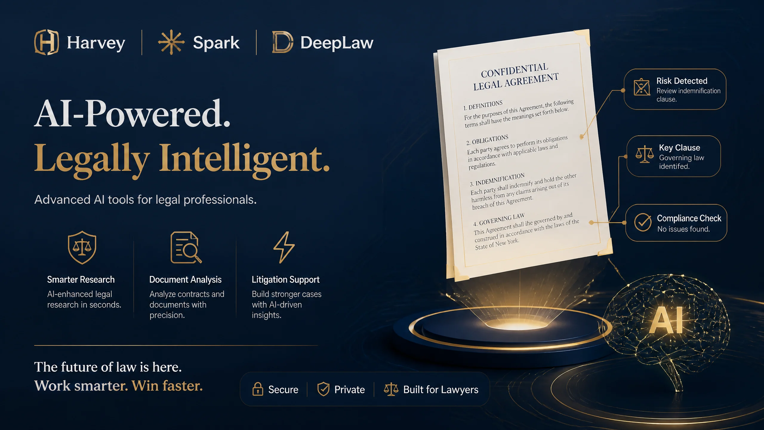 AI法律工具对比：Harvey、Spark、DeepLaw实测能替律师多少活
