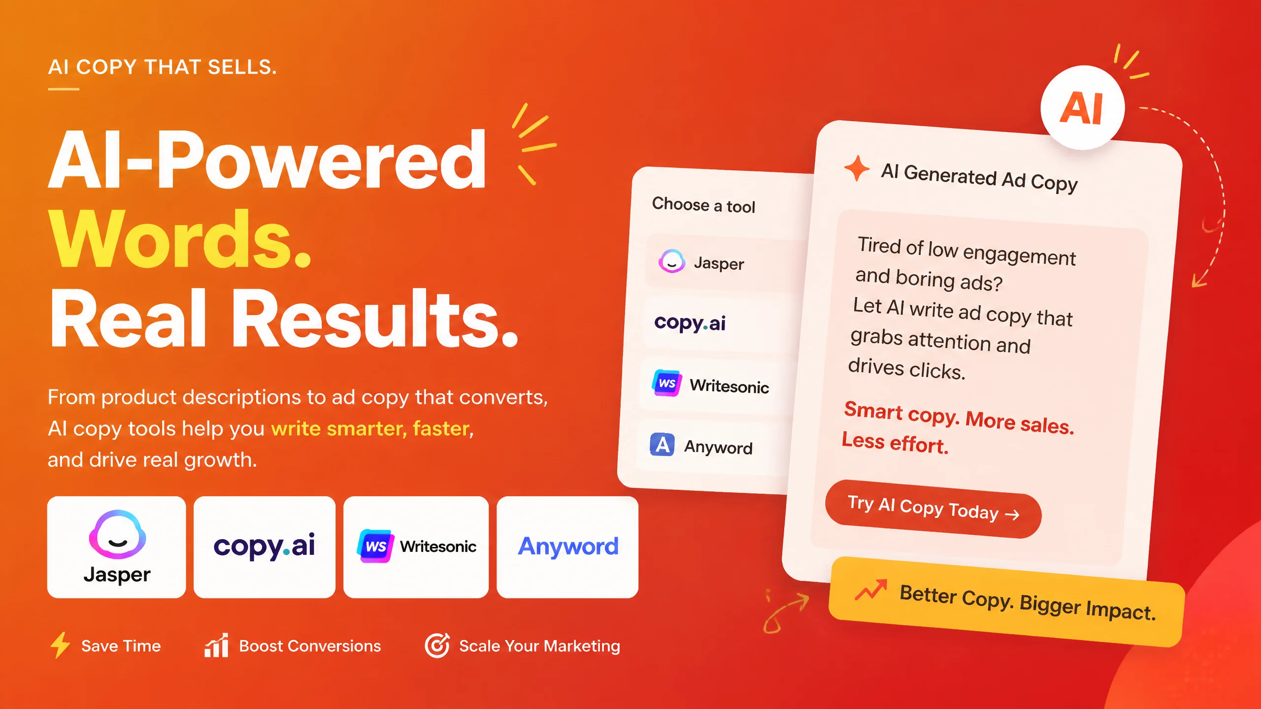 Jasper vs Copy.ai vs Writesonic：AI营销文案工具对比