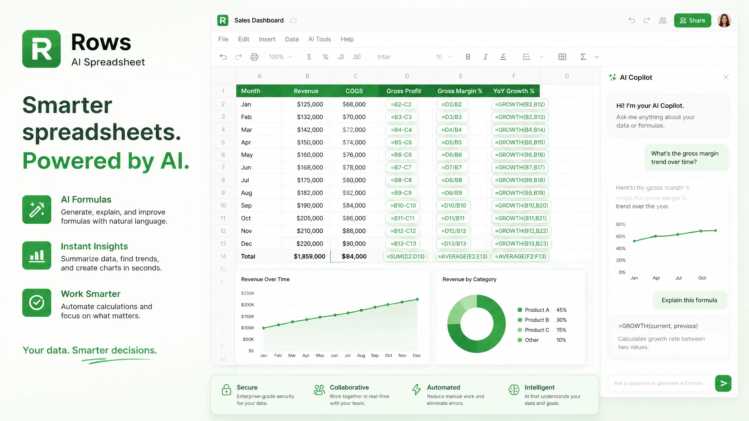 Rows vs Sheeter vs Excel Copilot：AI表格工具对比