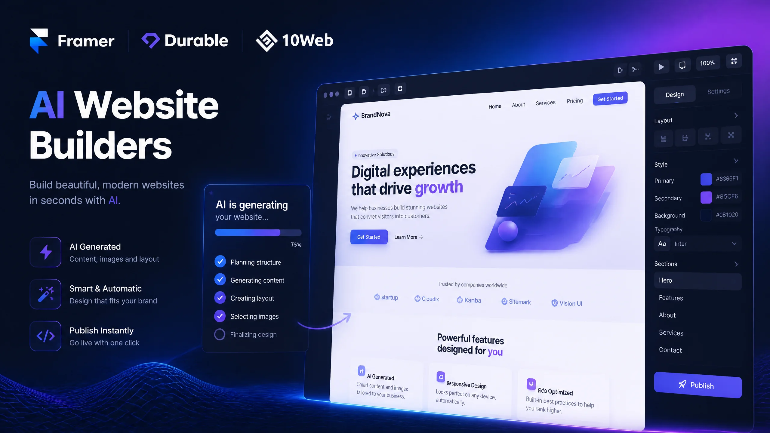 Framer AI vs Durable vs 10Web：AI建站工具实测