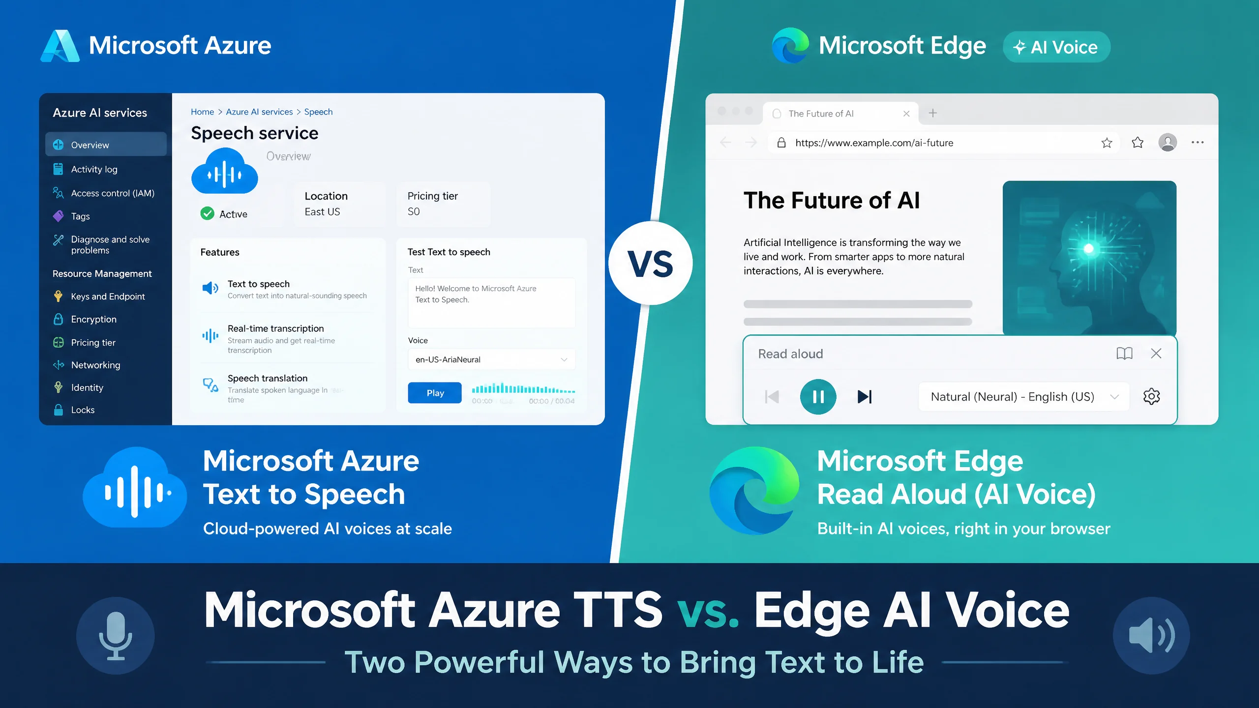 微软AI配音工具怎么用？Azure TTS到Edge的完整指南