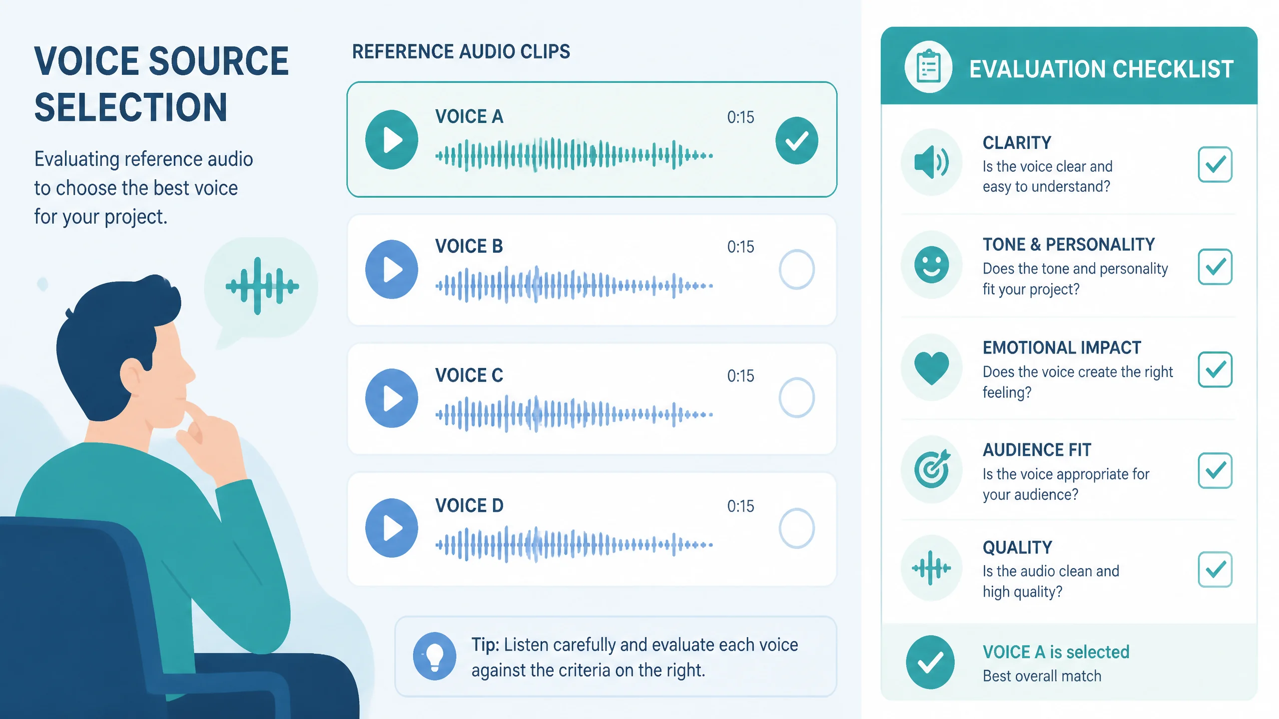 AI声源配音怎么选？参考音挑选标准