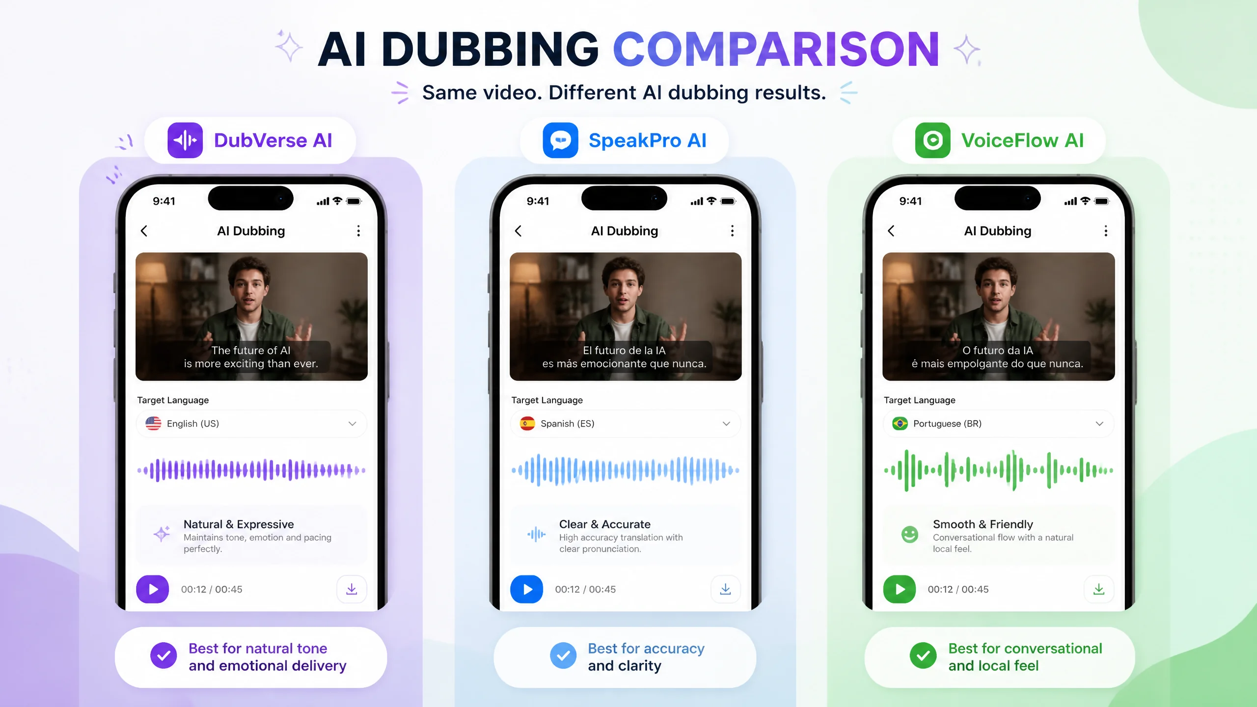 手机上做AI配音哪个App顺手？移动端实测对比