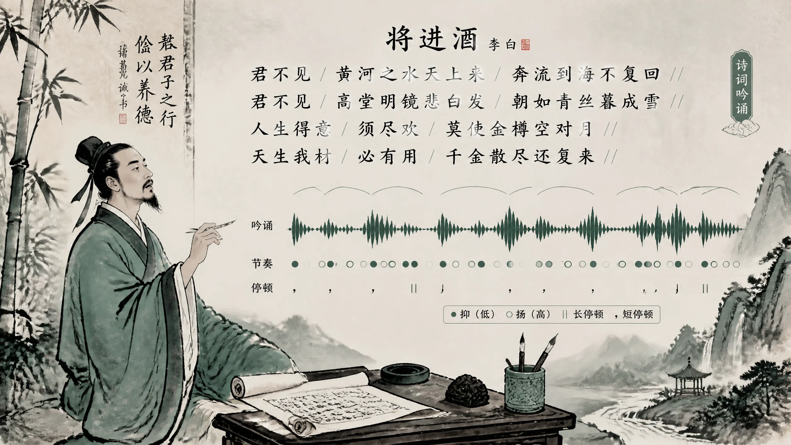 配音ai古诗怎么调出韵味？古风朗诵的断句停顿与声线实录