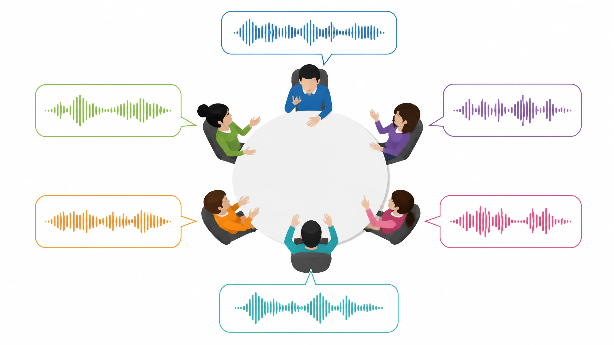 ai 多人配音怎么不串台？多角色对话的声线分工和切换节奏