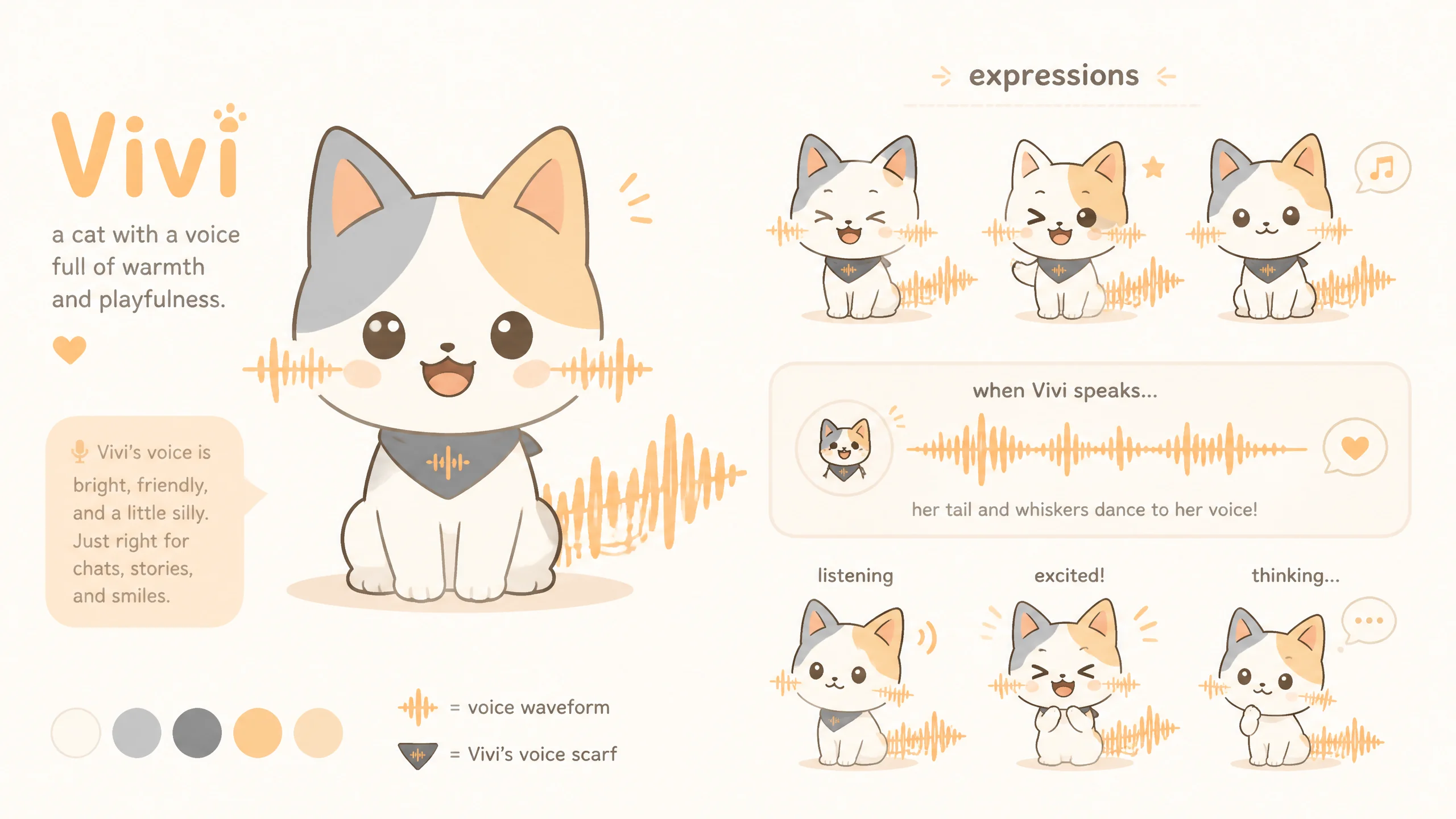 ai猫咪配音怎么做才像？萌系声线选型与调参甜区的实测路径