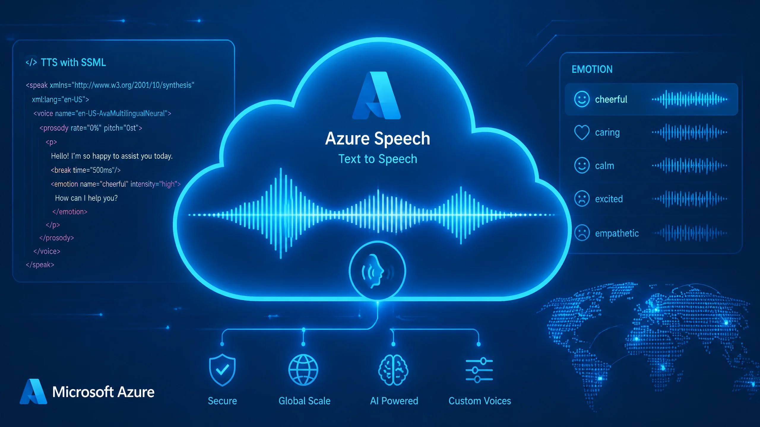 azure ai配音怎么调才不出戏？微软云语音合成的实测调参甜区