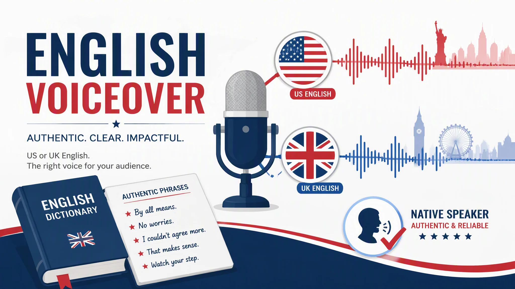 AI配音英语怎么做？英文配音的voice选择和地道处理