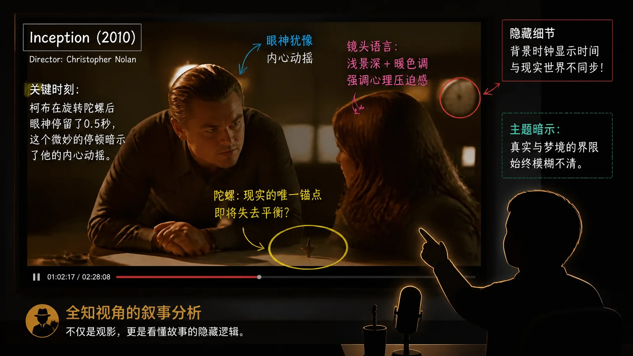 AI配音解说怎么做？解说的声音范式