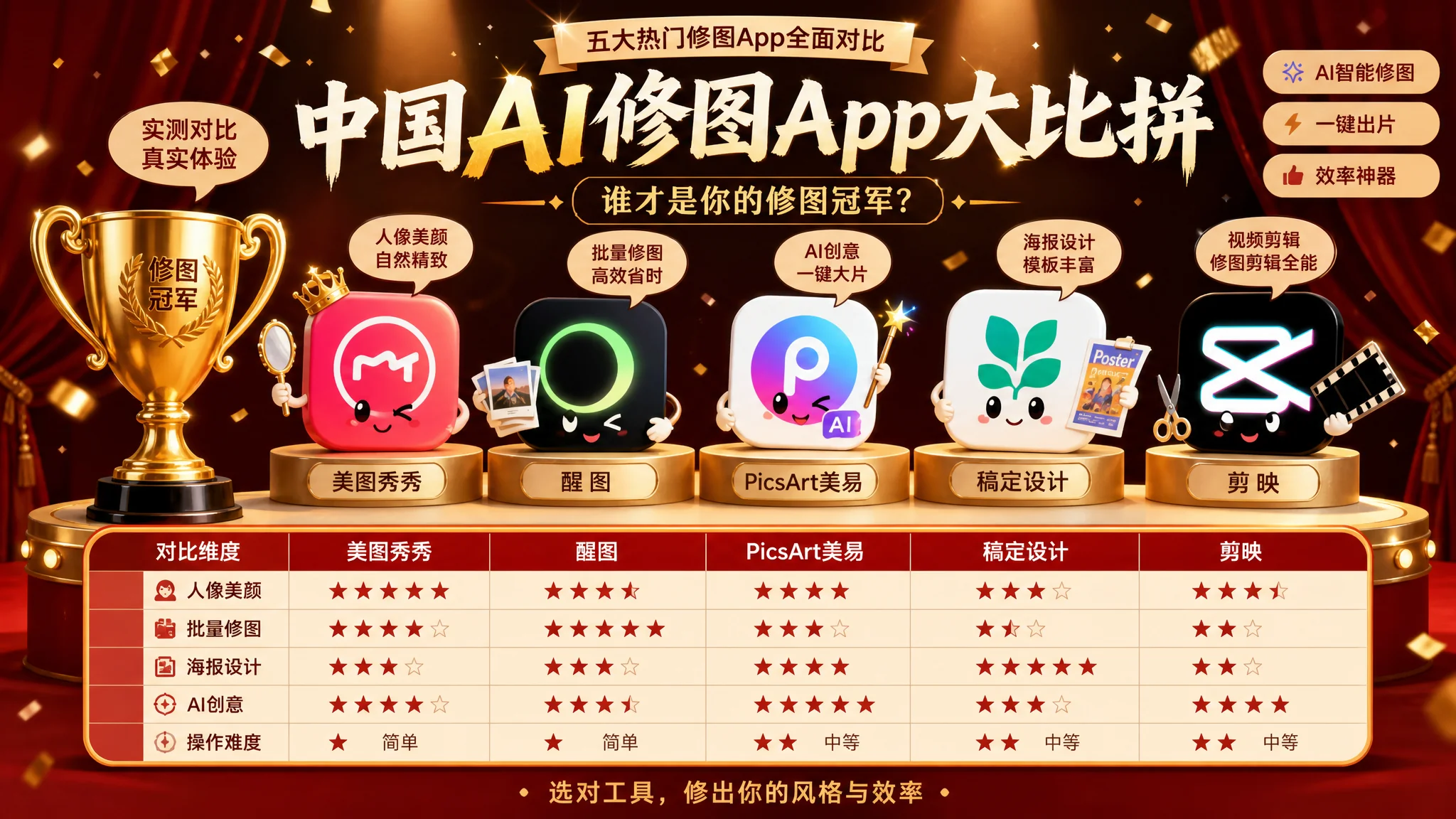 AI修图国产：国产工具全见单