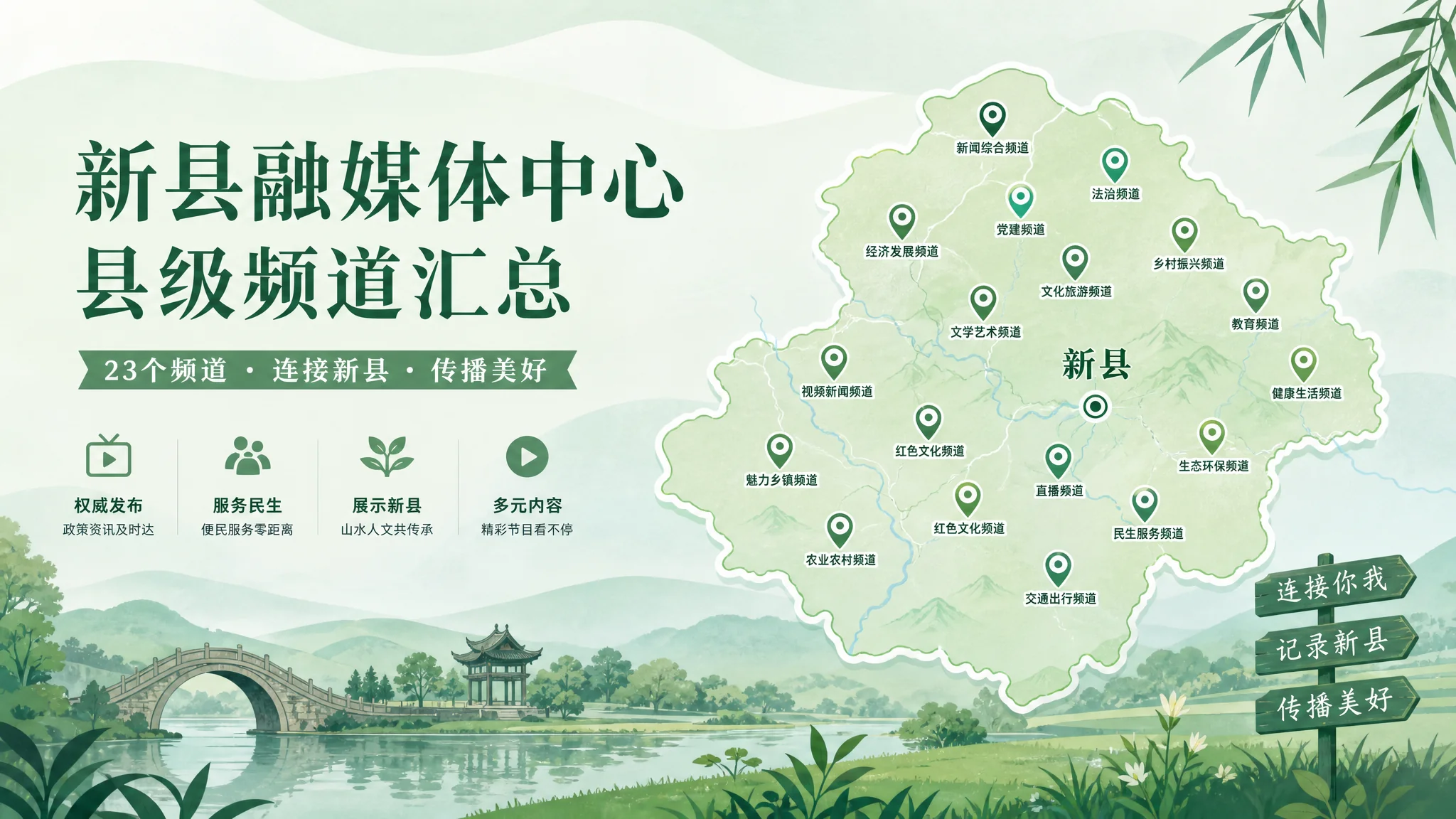 新县AI培训哪里有？翻遍本地渠道后的路线总结