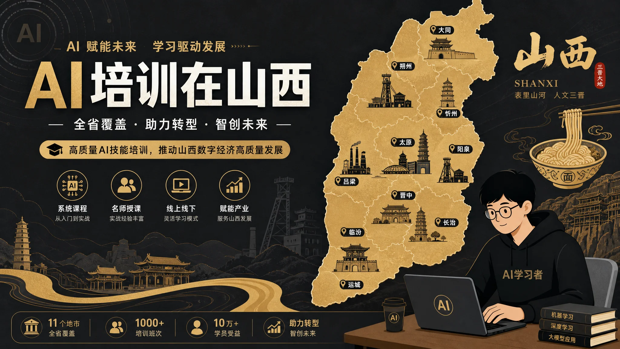 ai培训山西哪里好？山西学AI的机构行情