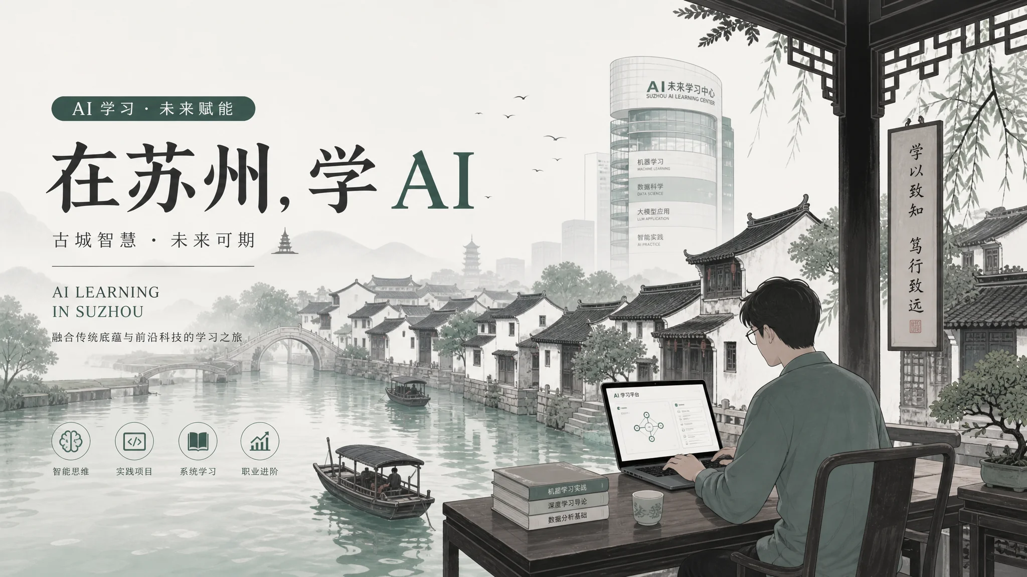AI苏州培训哪里好？苏州学AI的行情