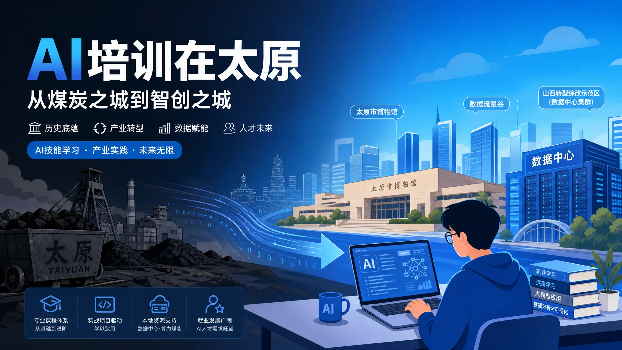 ai太原培训哪里好？太原学AI的机构与行情