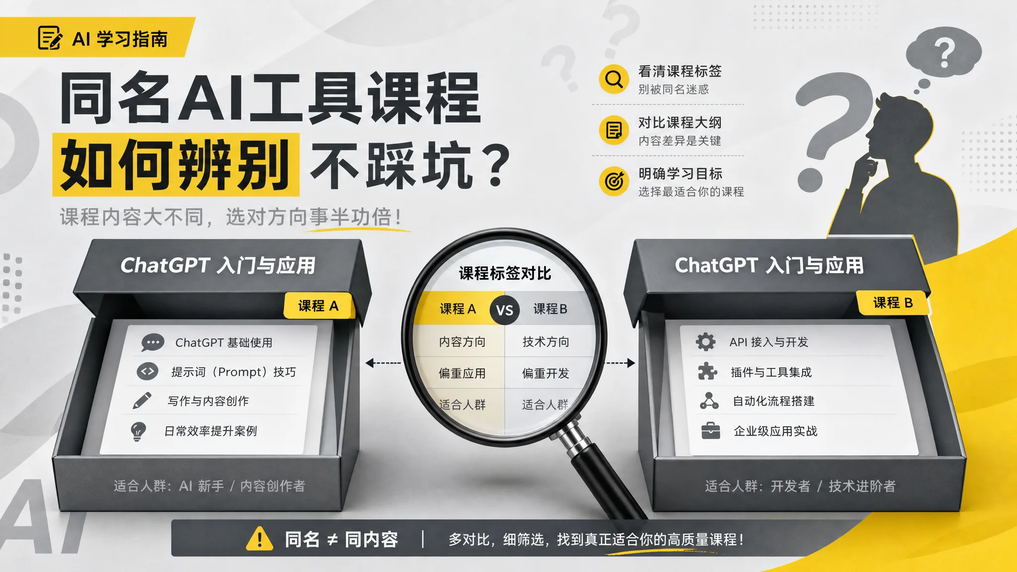 诸葛ai培训是什么？工具同名课程的甄别与选择