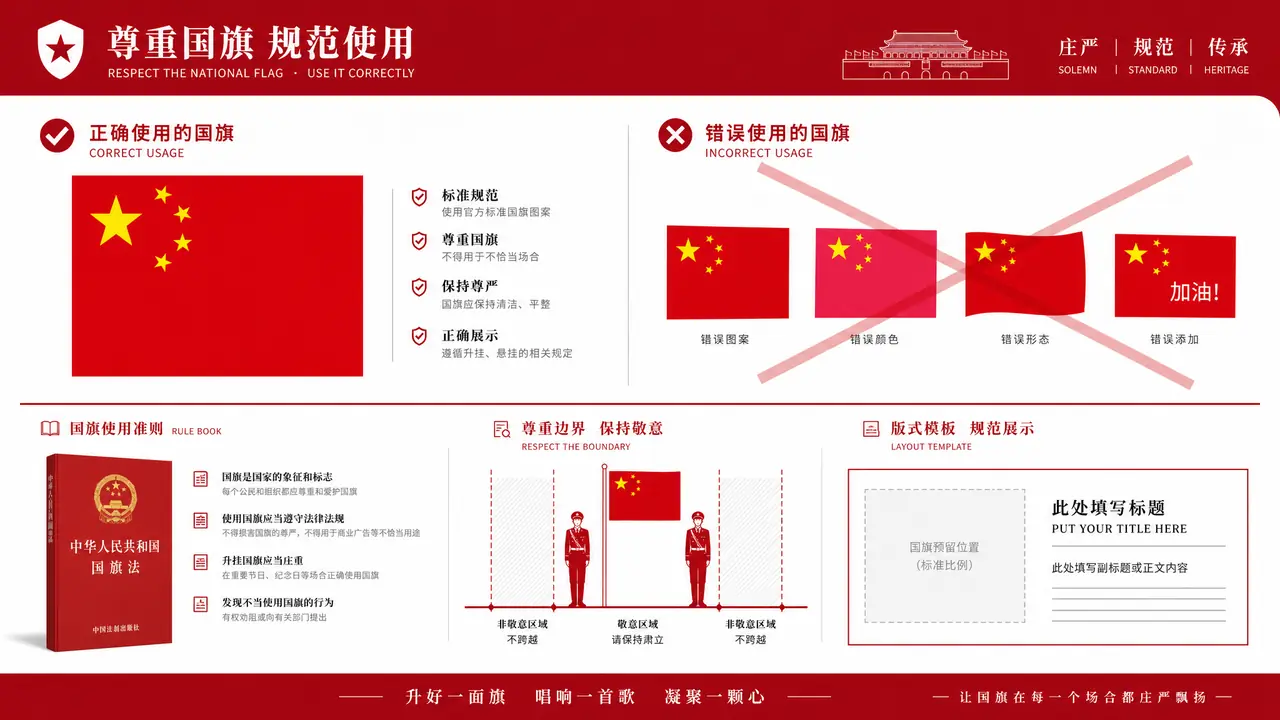 ai绘画国旗为什么容易画错？庄严题材的分寸与替代方案
