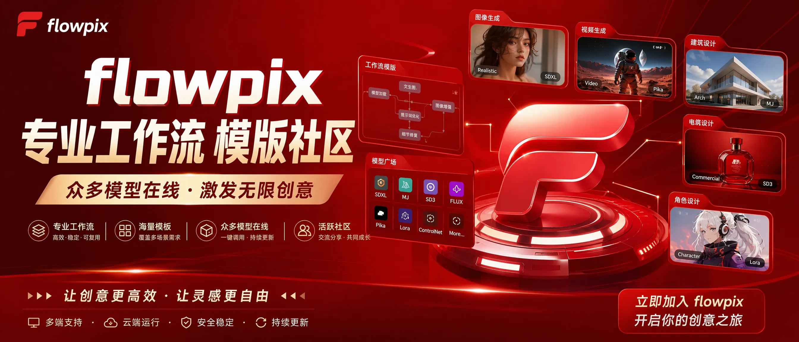 刺猬星球 — AI 视觉人才孵化 + 学习接单平台